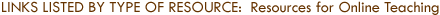 Links Listed by Type of Resource: Resources for Online Teaching