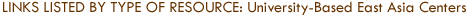 Links Listed by Type of Resource: Resources for Online Teaching