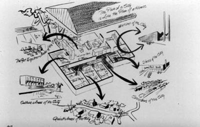 Louis Kahn Sketch