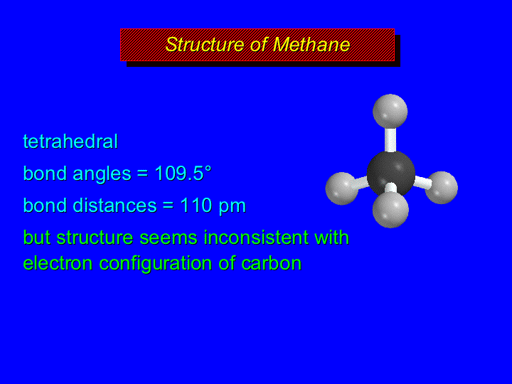 diagram of hybridization of methane