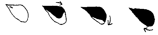 Dot Stroke