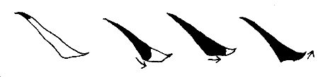Right-Slant Stroke