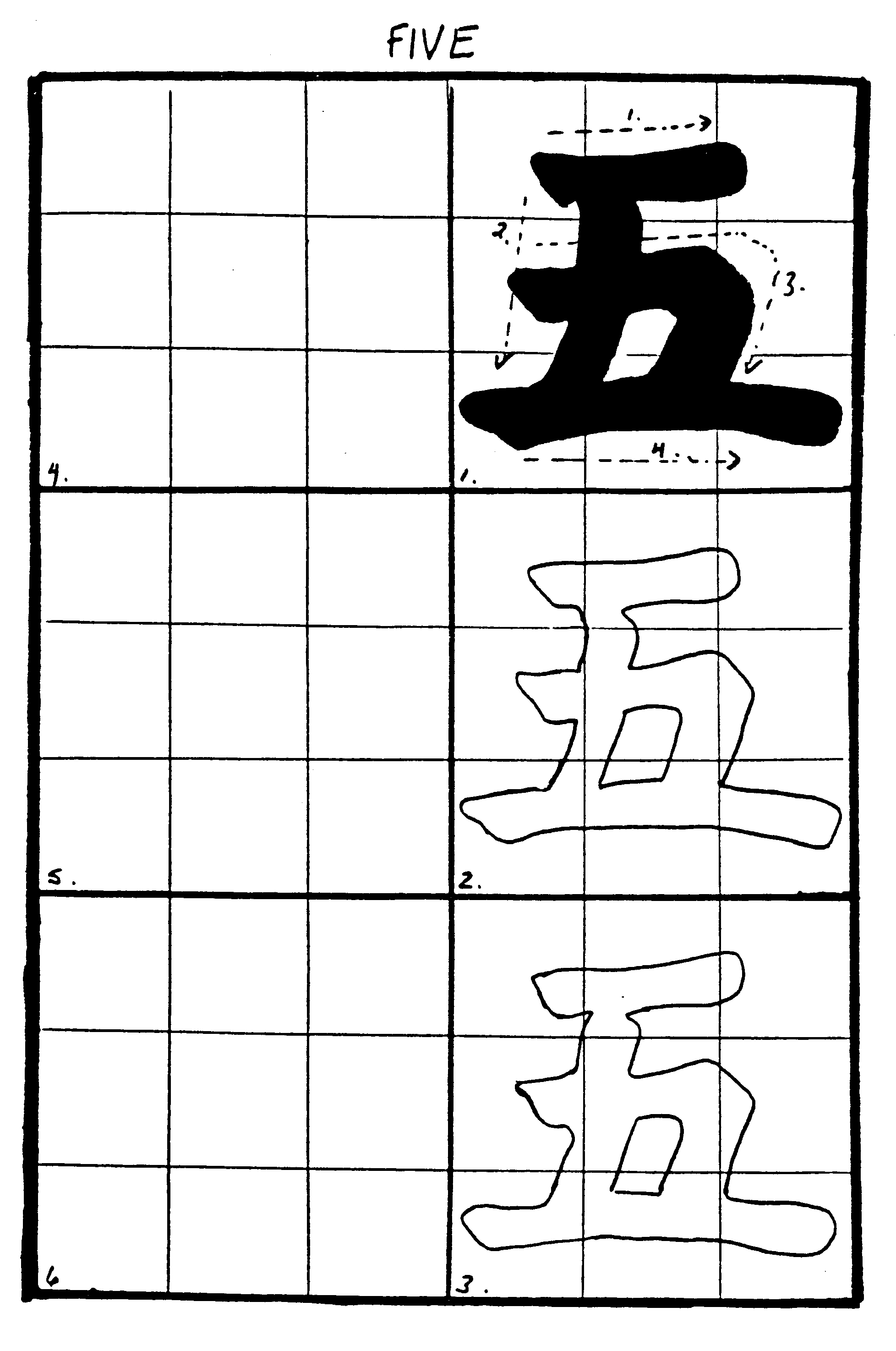 Chinese Calligraphy | Asia for Educators | Columbia University