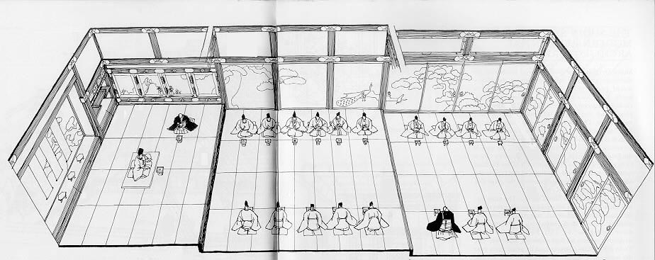 Ieyasu holding an audience at Nijo Castle's Ohiroma