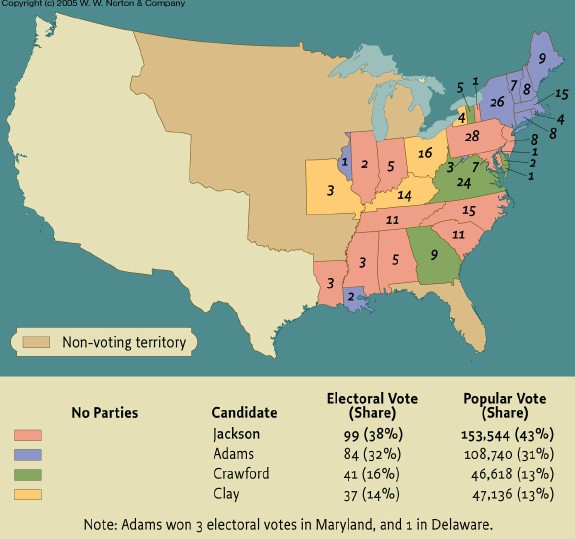 1824 Presidential Election