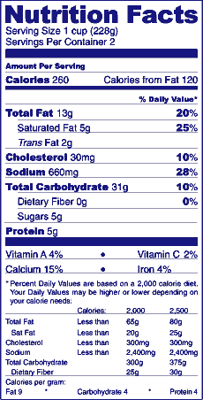 Food Label