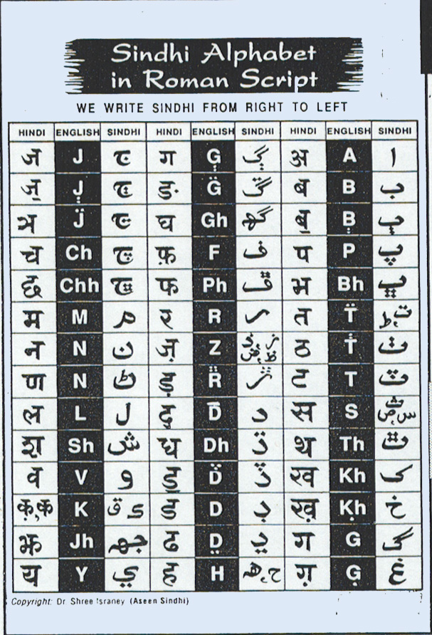 Learn how to write hindi