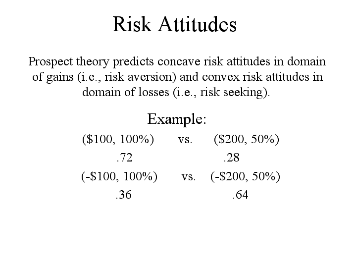 prospect theory example