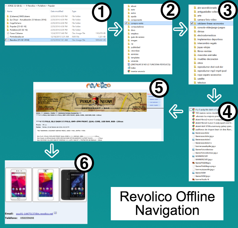 Revolico Nav.png