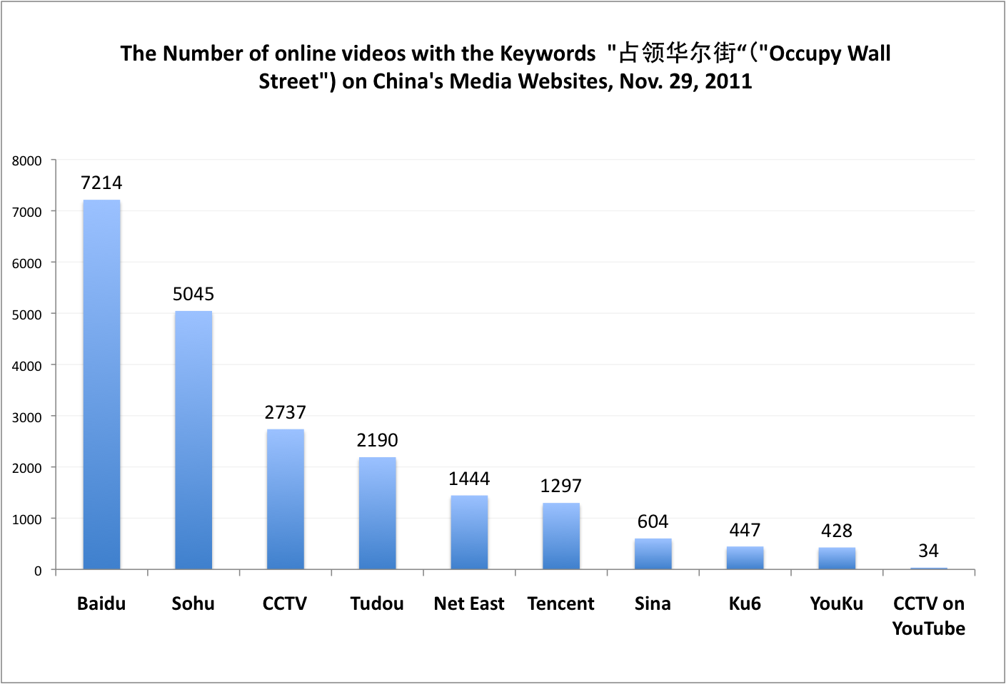 Online_Video.png