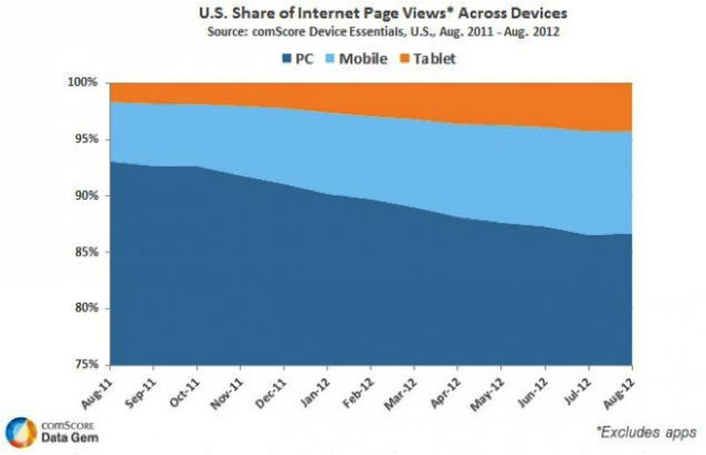 TABLET AND SMARTPHONE.png