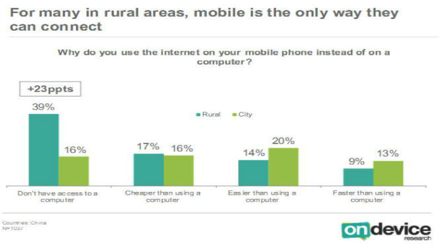 mobilechina.png