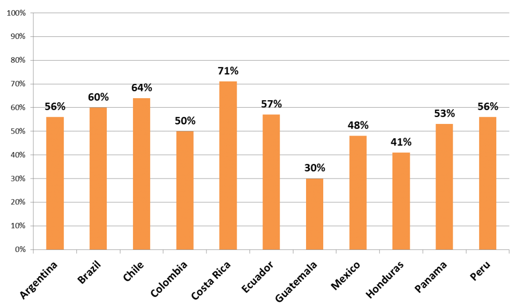 Internet-Eng-1024x609.png