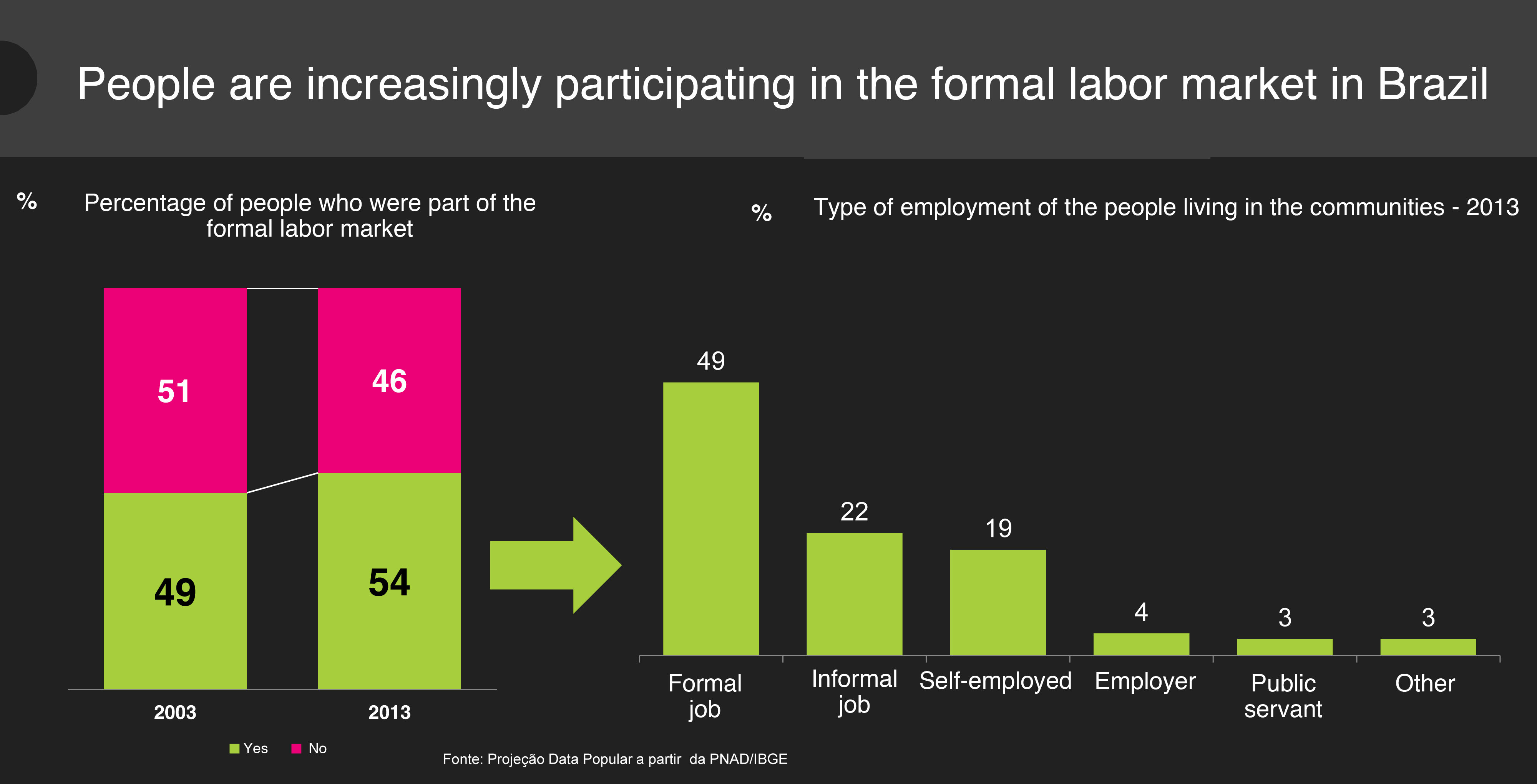 Participation labor market.jpg