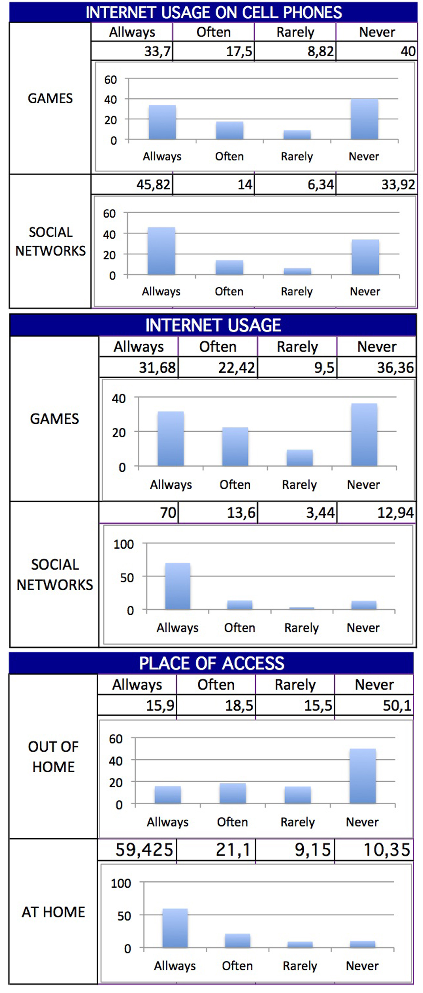 Samir graphs.jpg