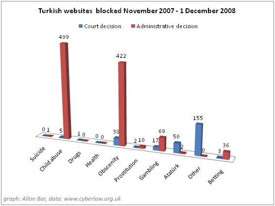 turkey-blocked.jpg