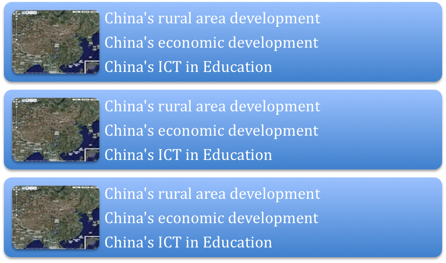 China_ICTTable.png