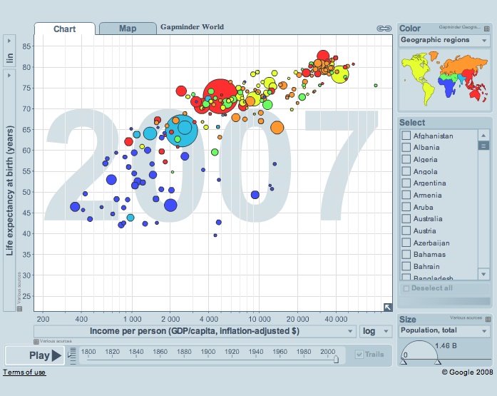 Gapminder_africa.jpg