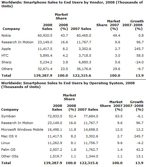 smartphone_sales.jpg