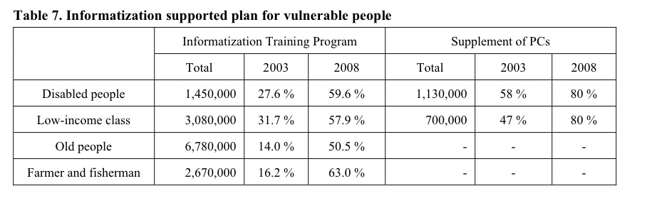 vulnerables.jpg vulnerables.jpg