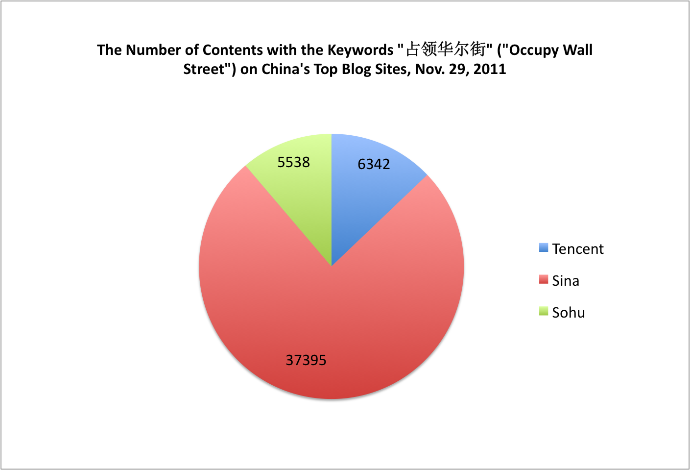 Blog.png