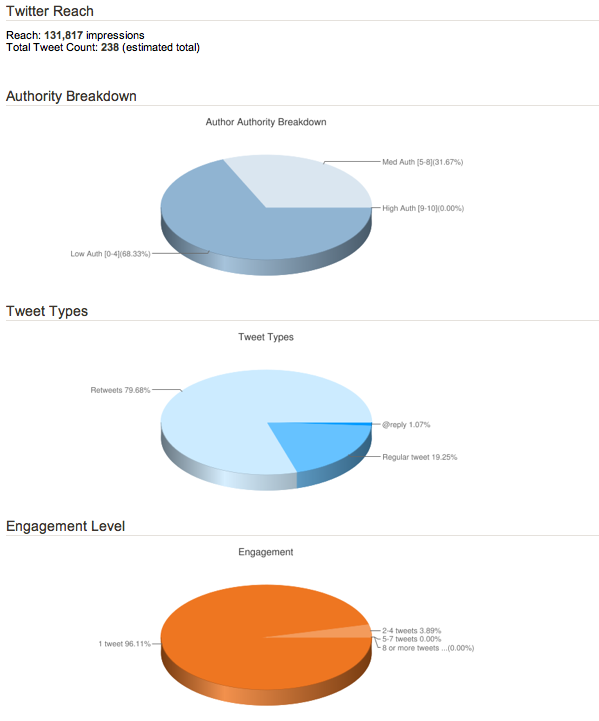 Screen_Shot_2011-12-13_at_7.53.36_PM.png