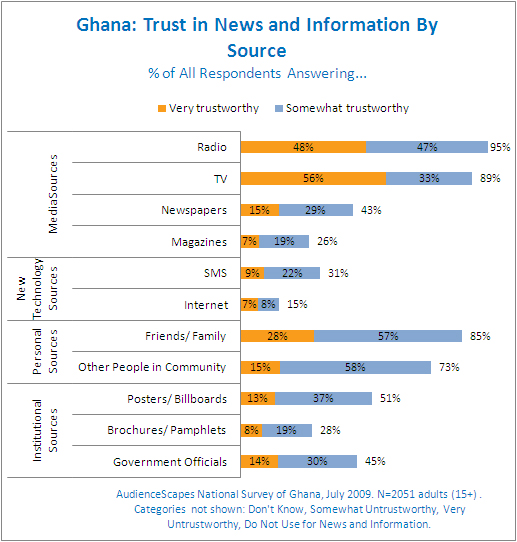 Trust_of_information-1.jpg