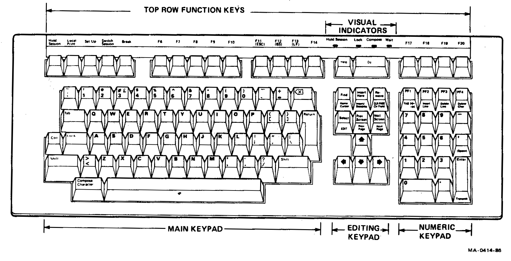 Parts Computer Their Functions Pdf