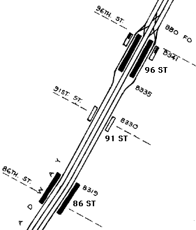 91St.diag.gif