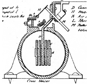 Cross section of pipe