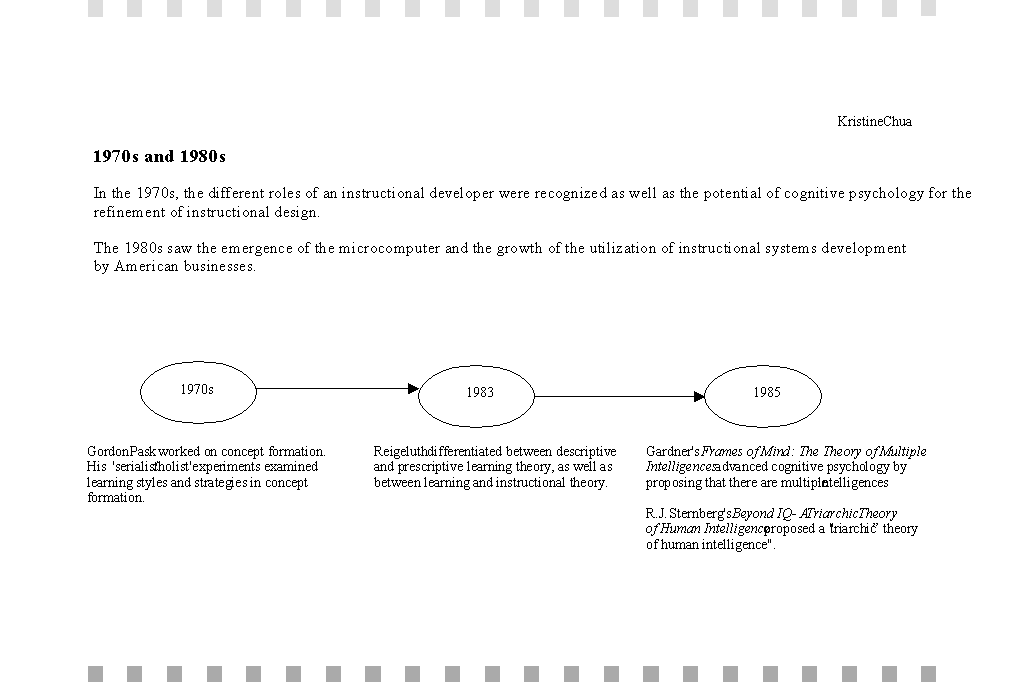 Slide 7