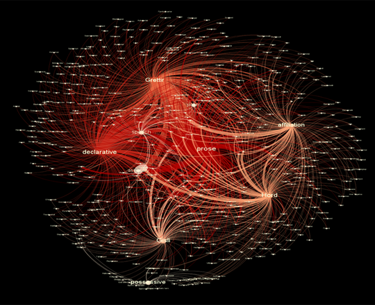 Place Name Network Visualization, image (c) Mary Catherine Kinniburgh