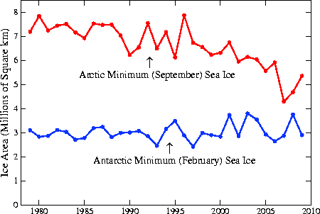 Storms_Fig.20