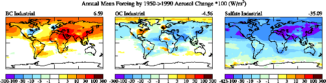 Global maps of annual mean forcings due to aerosol change