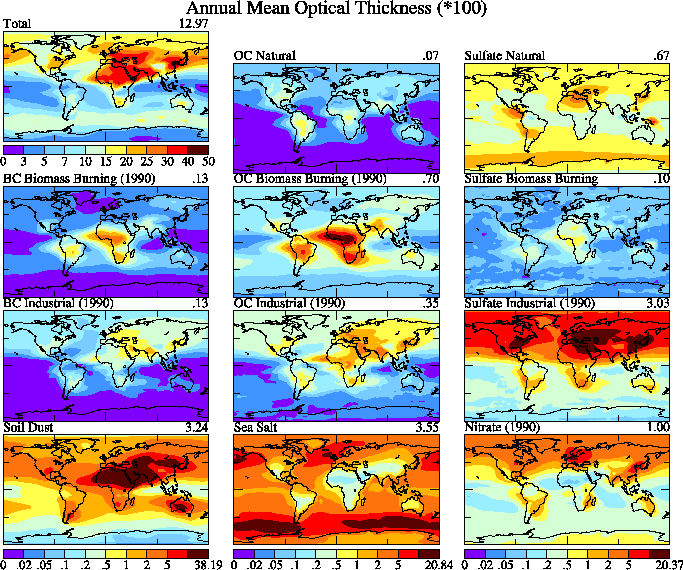 Maps of annual mean optical thickness for different aerosol type