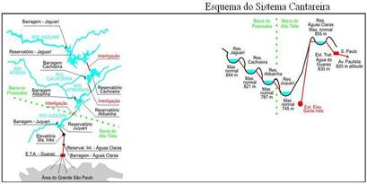 http://www.sanasa.com.br/imagens/noticias/567_5.JPG