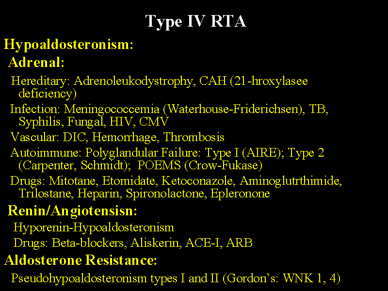 Type IV RTA