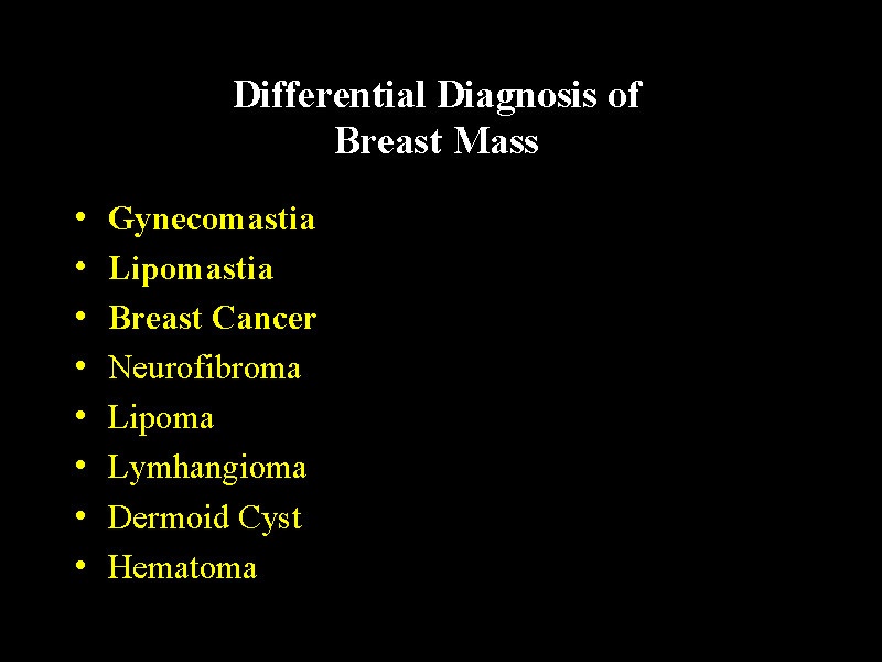 Differential Diagnosis of Breast Mass