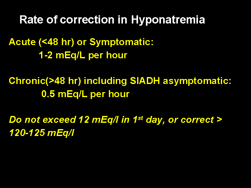 Rate of correction in Hyponatremia