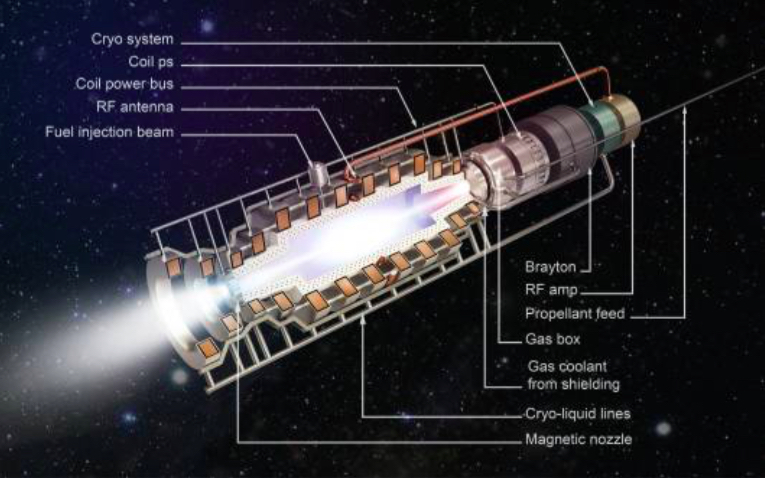 nstx-card