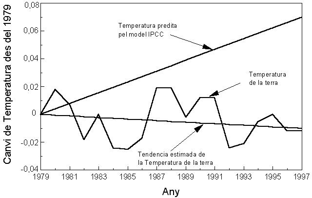 clima.jpg (34210 bytes)