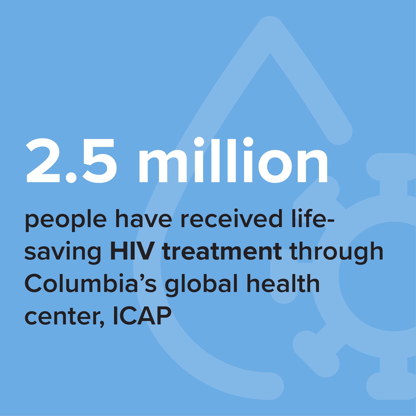 2.5 million people have received life-saving HIV treatment through Columbia's global health center, ICAP