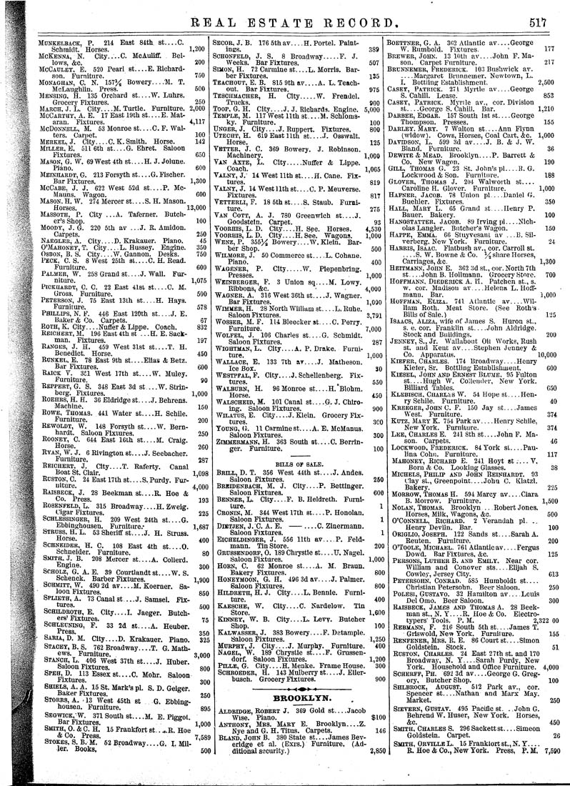 Columbia University Libraries Real Estate Record And Builders M J Si Munkelback P 214 East 84th St C Schmidt Horses 1 200 Mckenna N City Mcauuff Bel Lows Mccauley E 520 Pearl