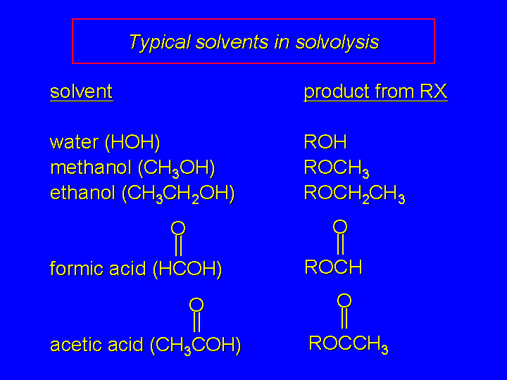 Powerpoint Presentation