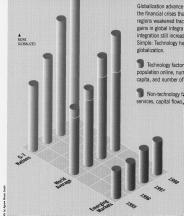 [Graph]