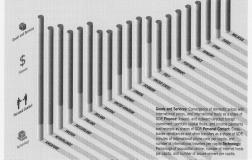 [Graph]