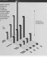 [Graph]