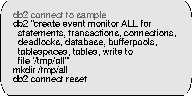* Figure SQLF0114 not displayed.