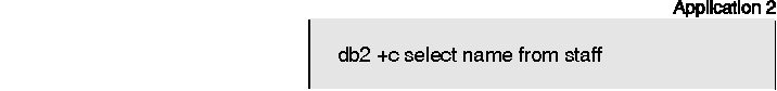 * Figure SQLF0202 not displayed.