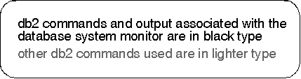 * Figure SQLF0XMP not displayed.
